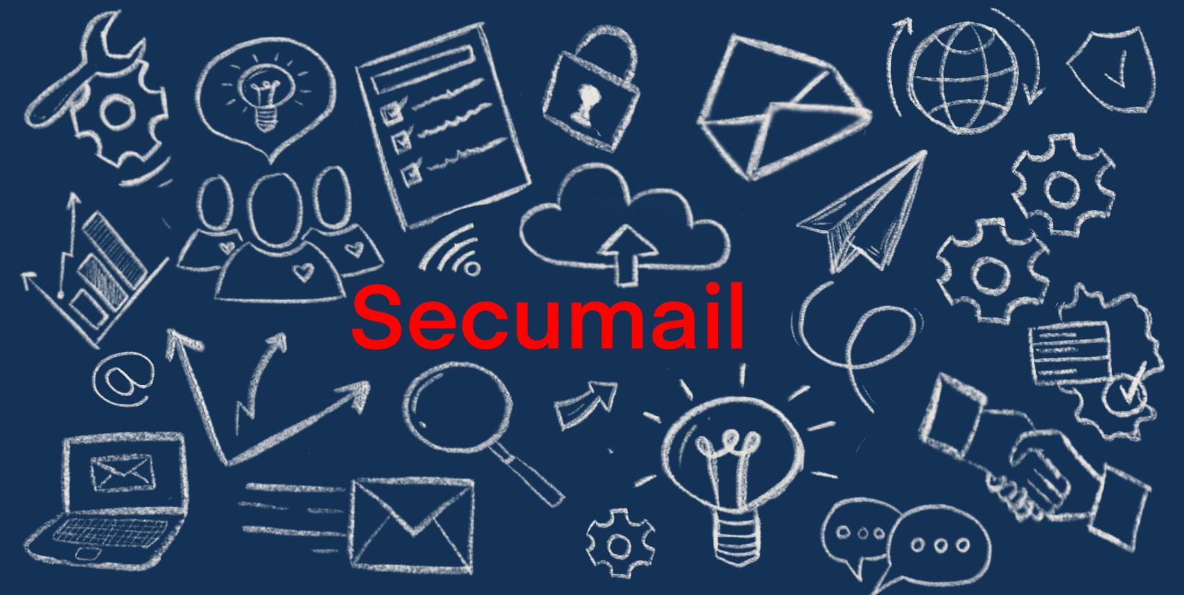 E-Mail Security und unser SecuMail Spam Filter: wie alles anfing